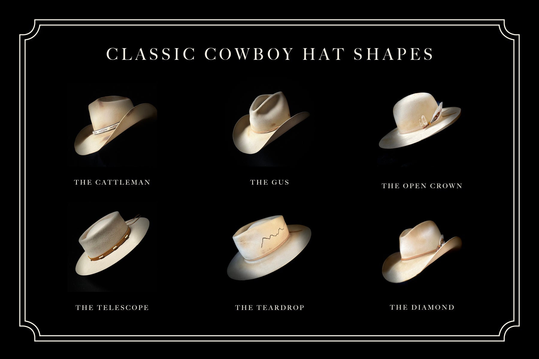 Hat Design Shape Custom Hat Order – Montana Territory Hat Company